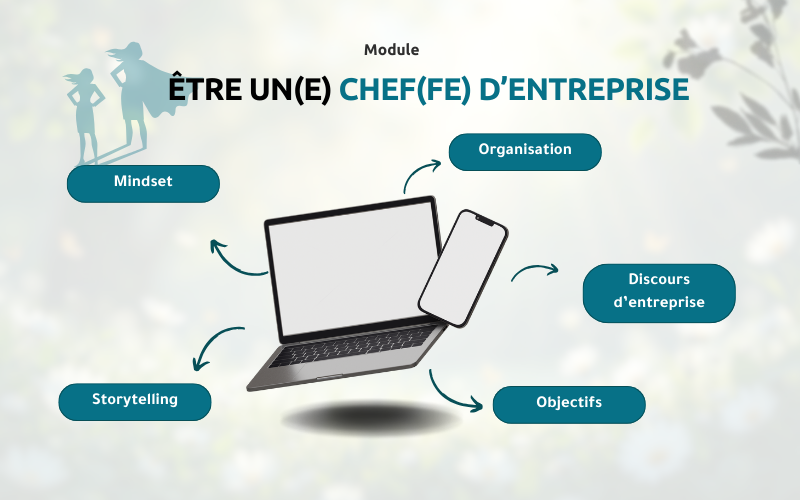 Etre un(e) chef(fe) d&rsquo;entreprise