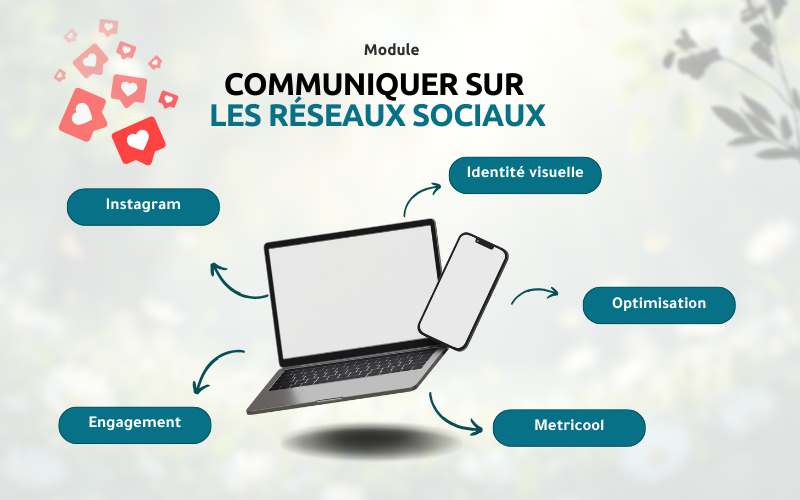 Communiquer sur les réseaux sociaux